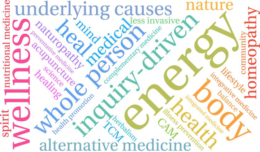 Image of various words related to functional medicine in Sydney.